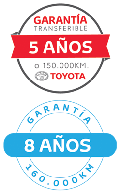 Garantía Toyota